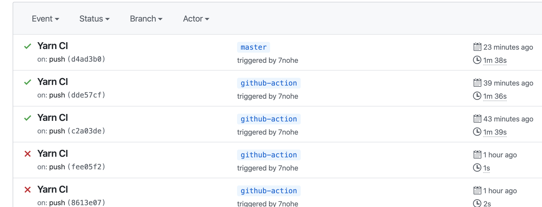 Github Actions Image 5