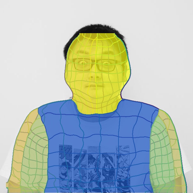 出力